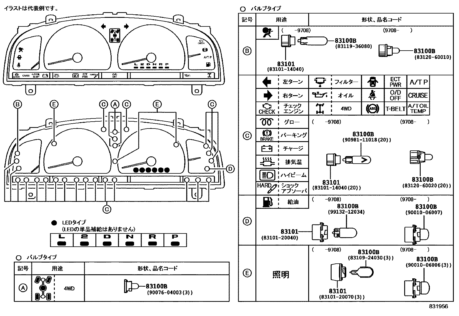 Toyota HILUX 仪表 EPC diagram — 831956