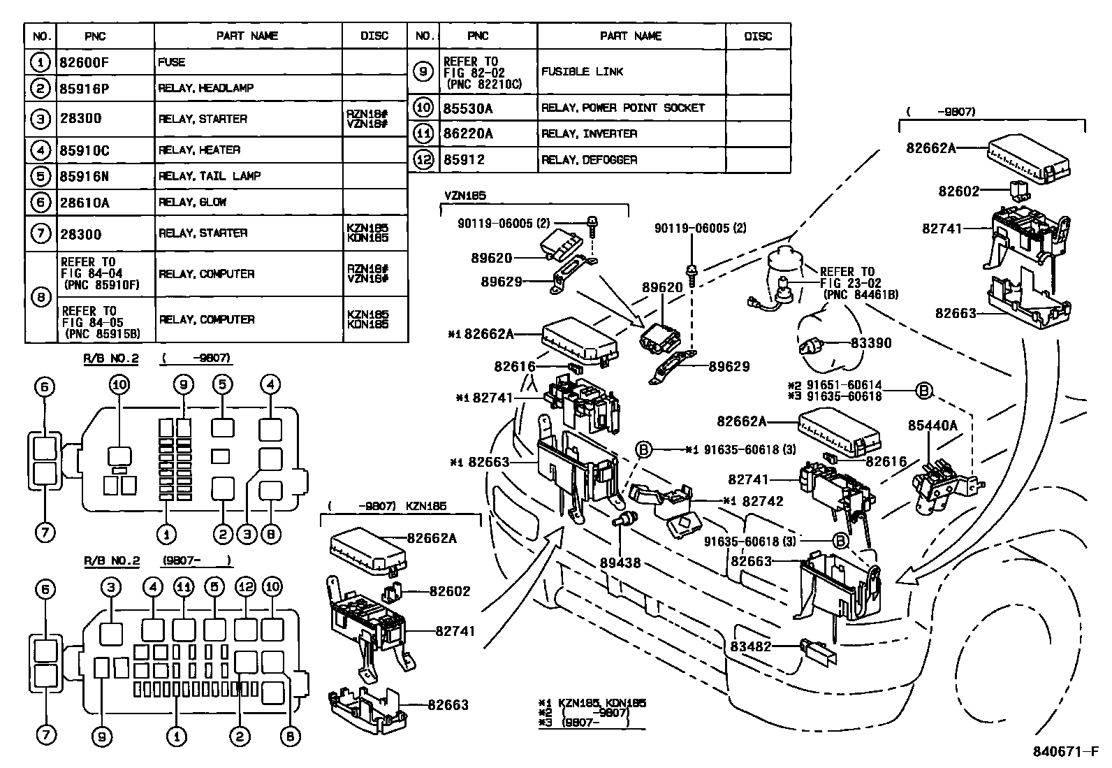 Toyota HILUX 开关和继电器和ECU EPC diagram — 840671F