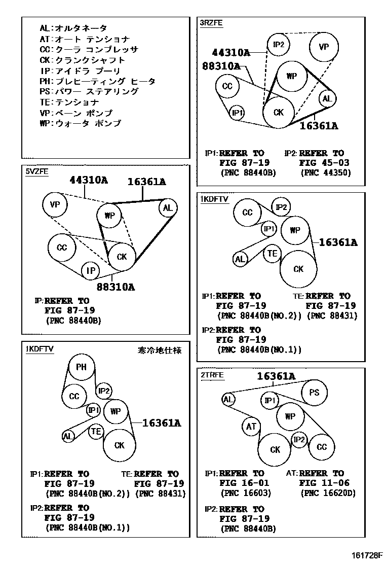 Toyota HILUX V-Belt EPC diagram — 161728F