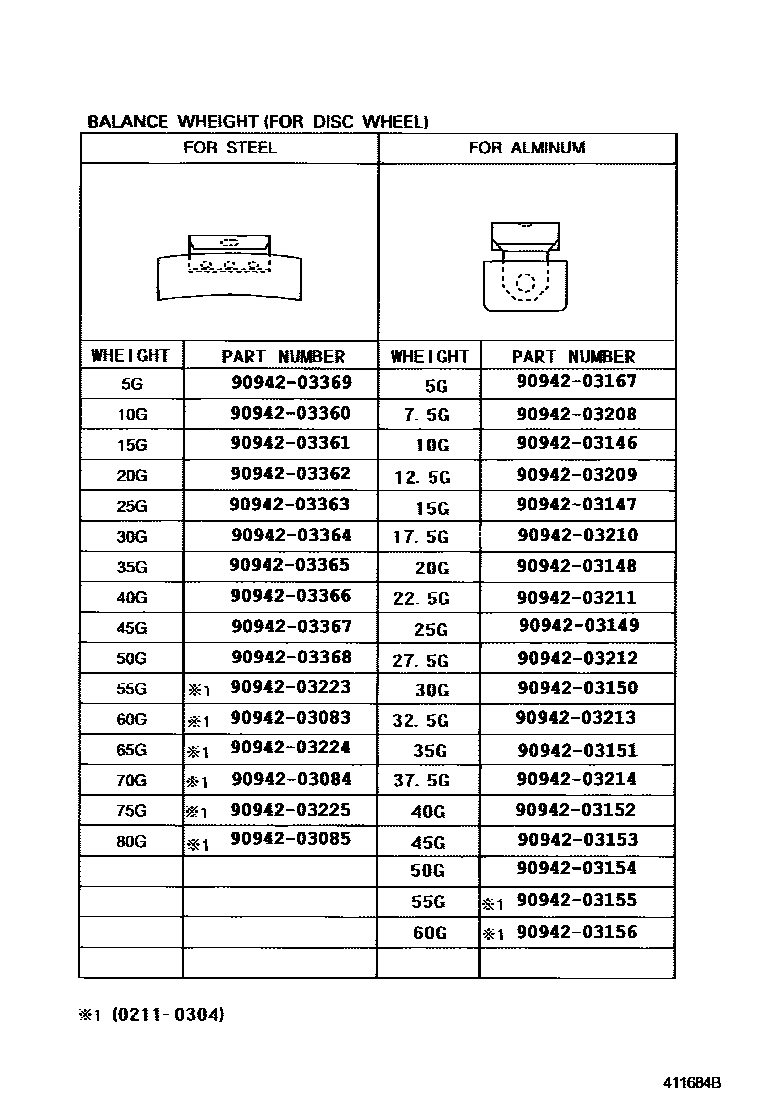 Toyota HILUX 车轮和车轮盖 EPC diagram — 411684B