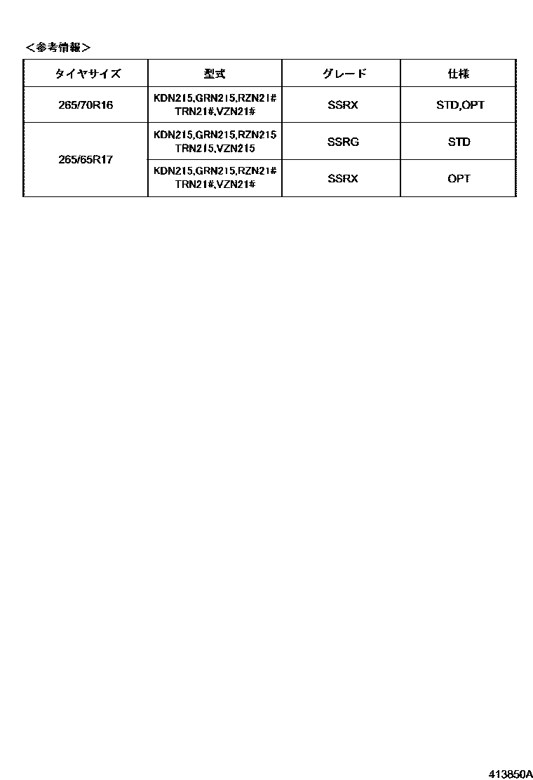 Toyota HILUX 车轮和车轮盖 EPC diagram — 413850A