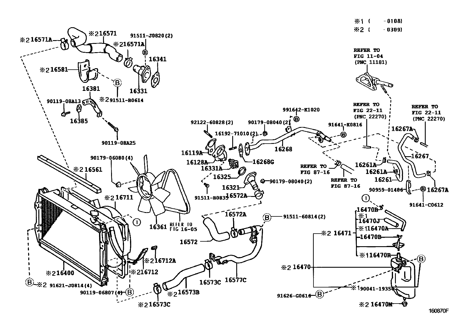 Toyota HILUX RADIATOR & WATER OUTLET EPC diagram — 160870F