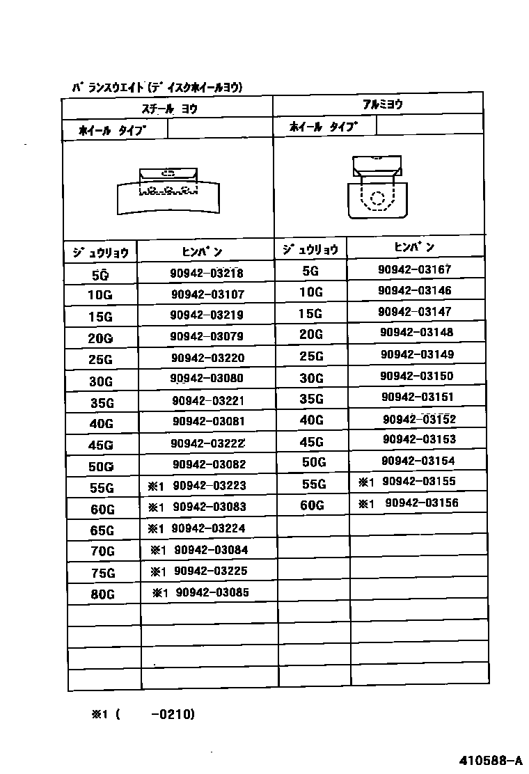 Toyota HILUX 车轮和车轮盖 EPC diagram — 410588A