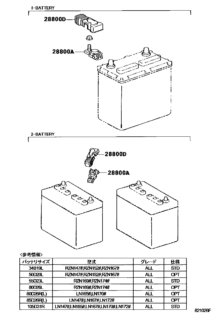 Toyota HILUX 蓄电池和蓄电池电缆 EPC diagram — 821026F