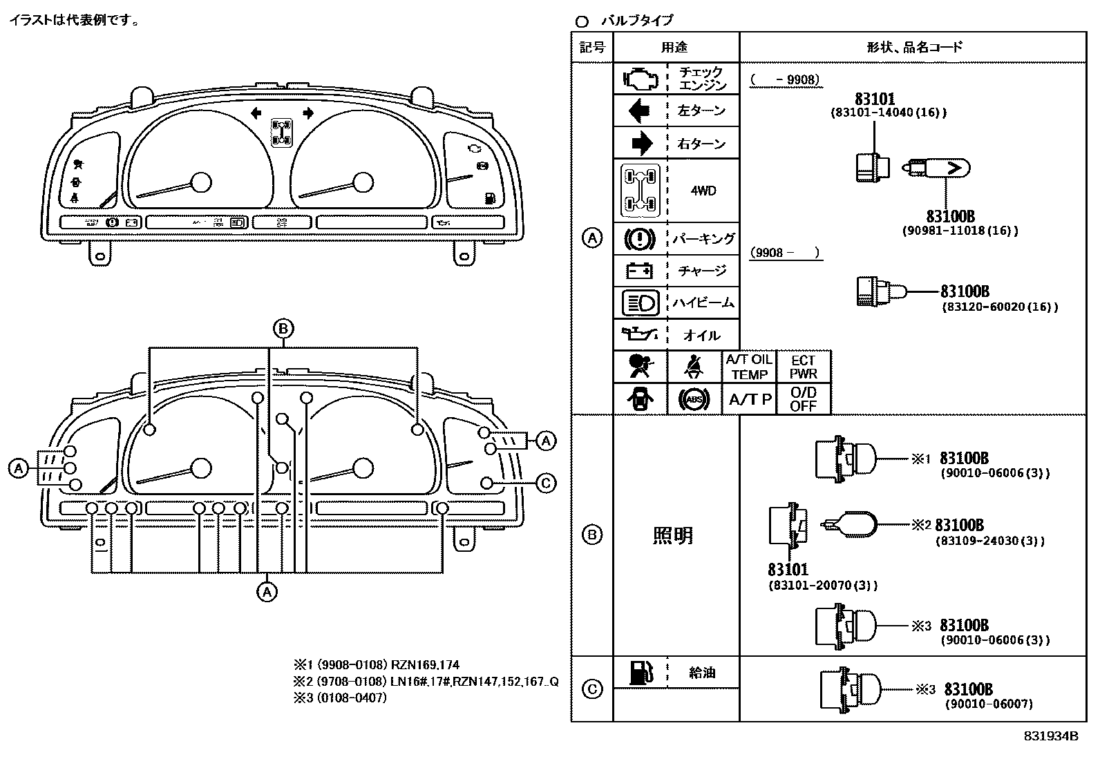 Toyota HILUX 仪表 EPC diagram — 831934B