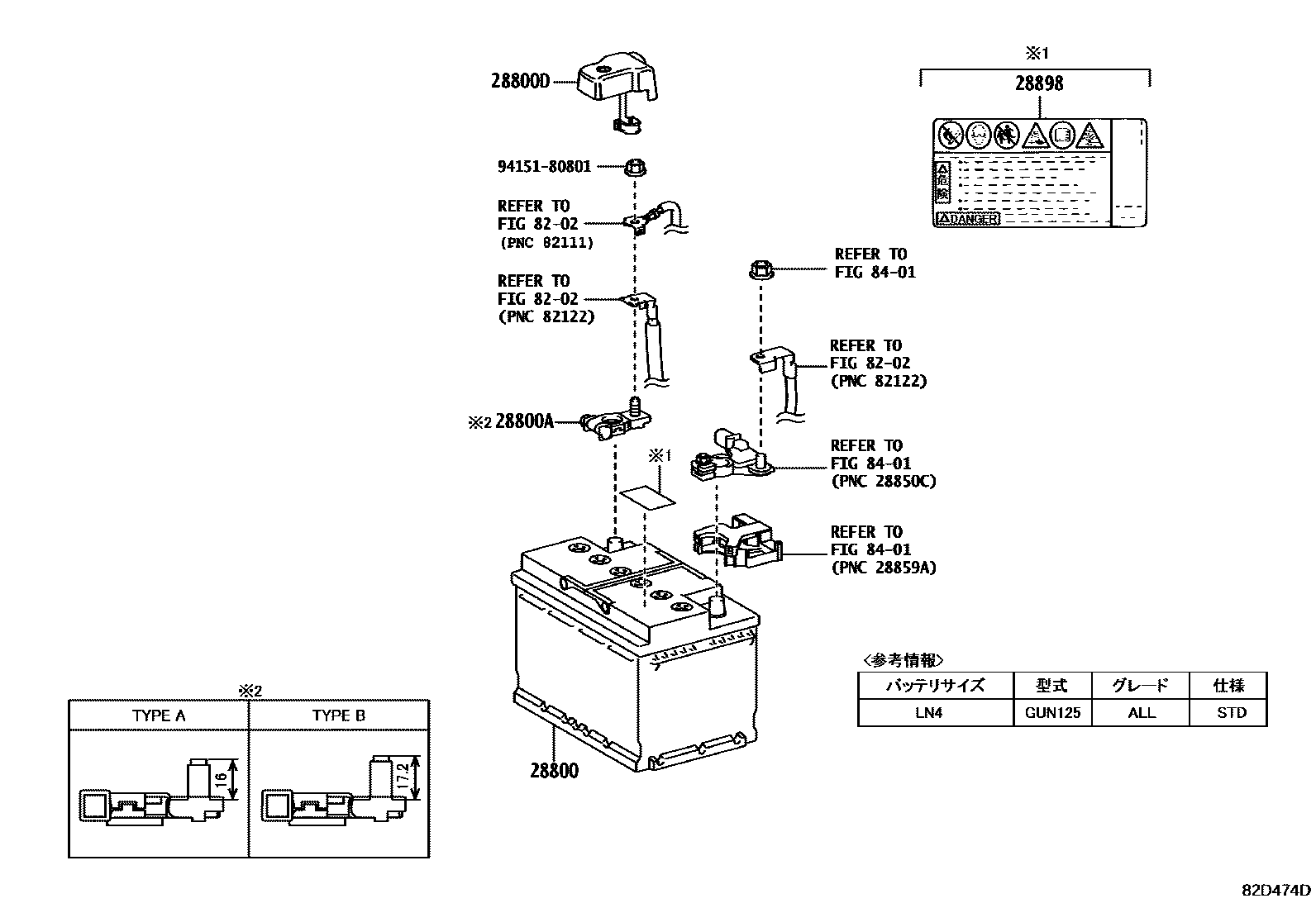 Toyota HILUX 蓄电池和蓄电池电缆 EPC diagram — 82D474D