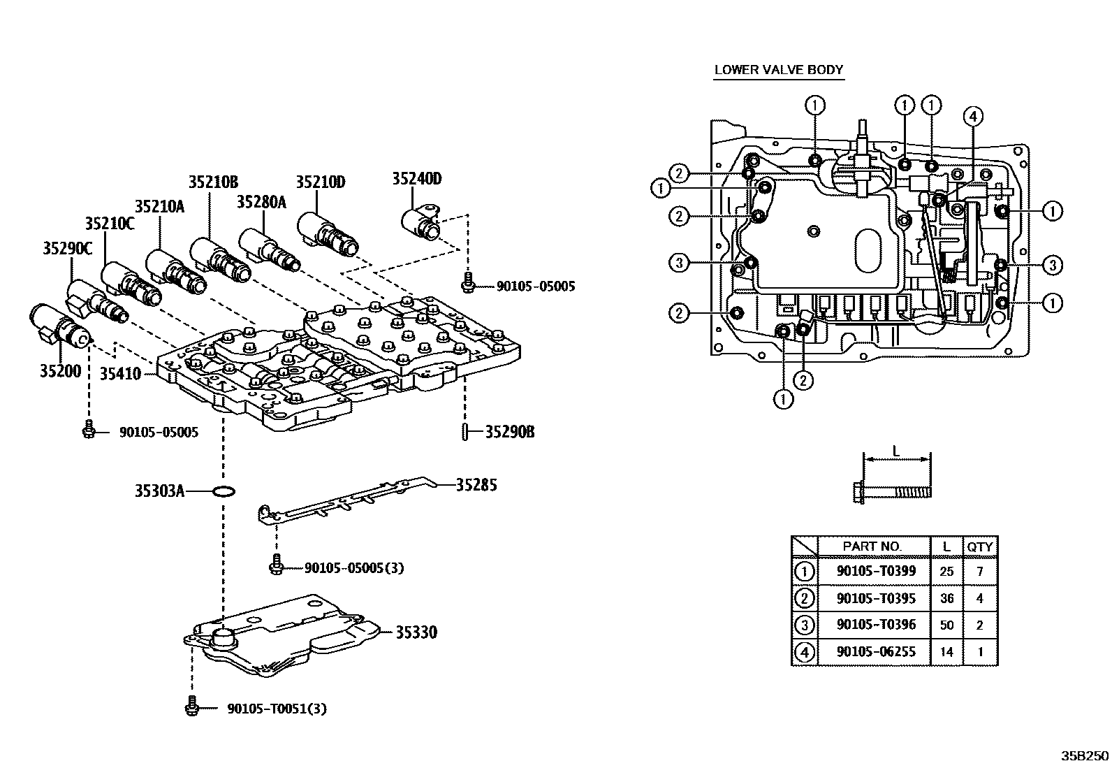 Toyota HILUX 阀体和滤油网(ATM) EPC diagram — 35B250
