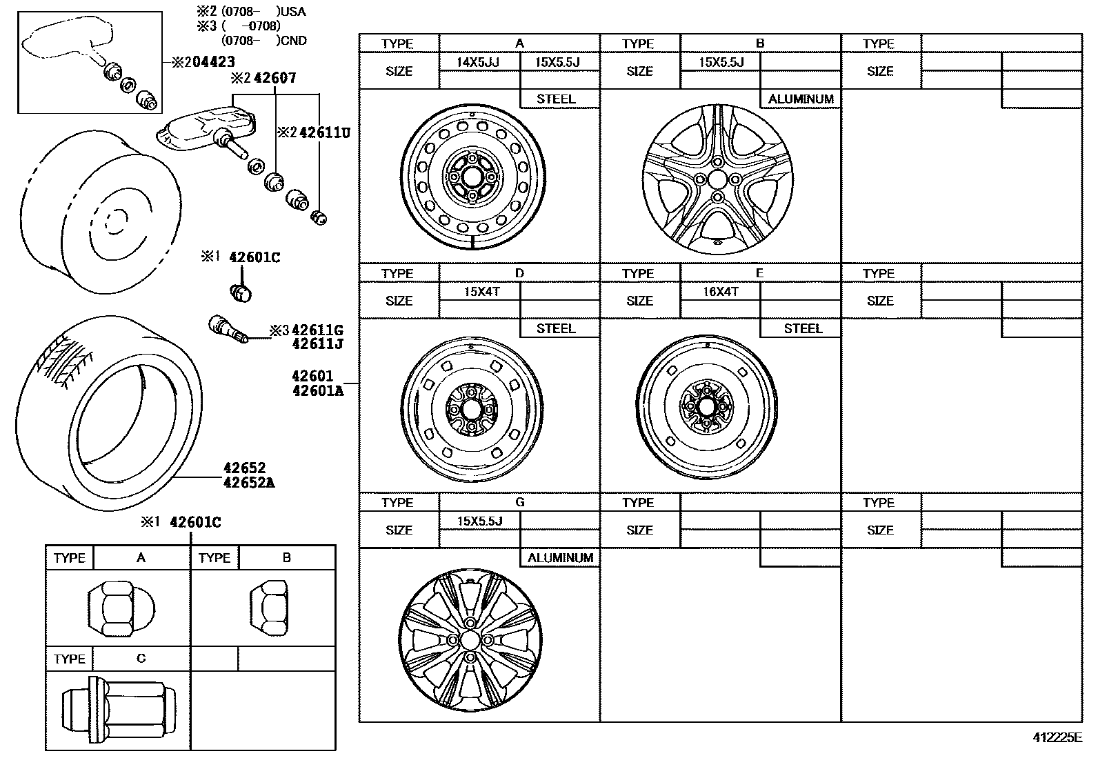 Toyota YARIS 车轮和车轮盖 EPC diagram — 412225E