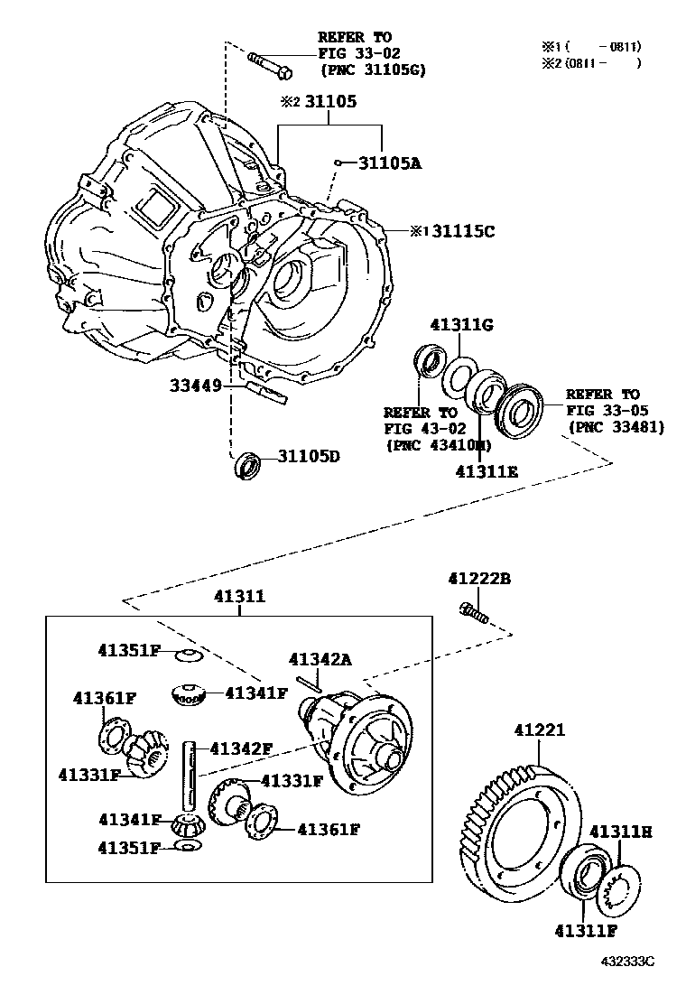 Toyota YARIS 前桥壳和差速器 EPC diagram — 432333C