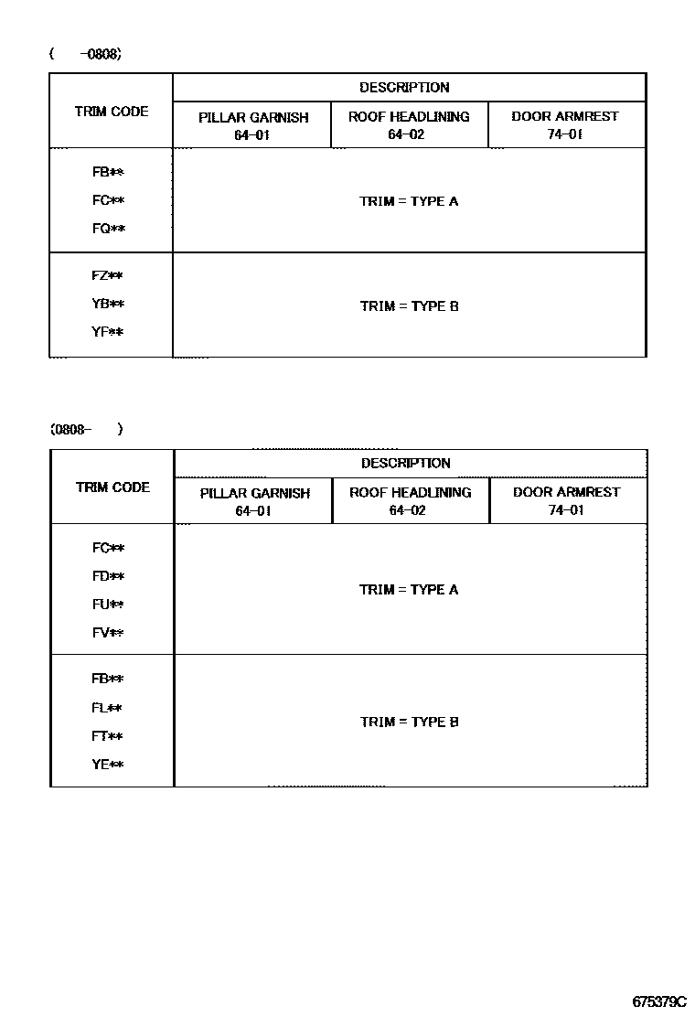 Toyota YARIS 前门板和前门玻璃 EPC diagram — 675379C