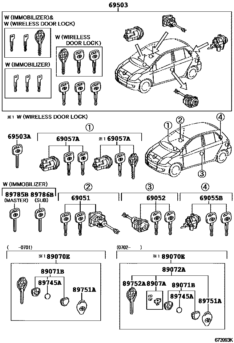 Toyota YARIS 锁芯组件 EPC diagram — 673993K