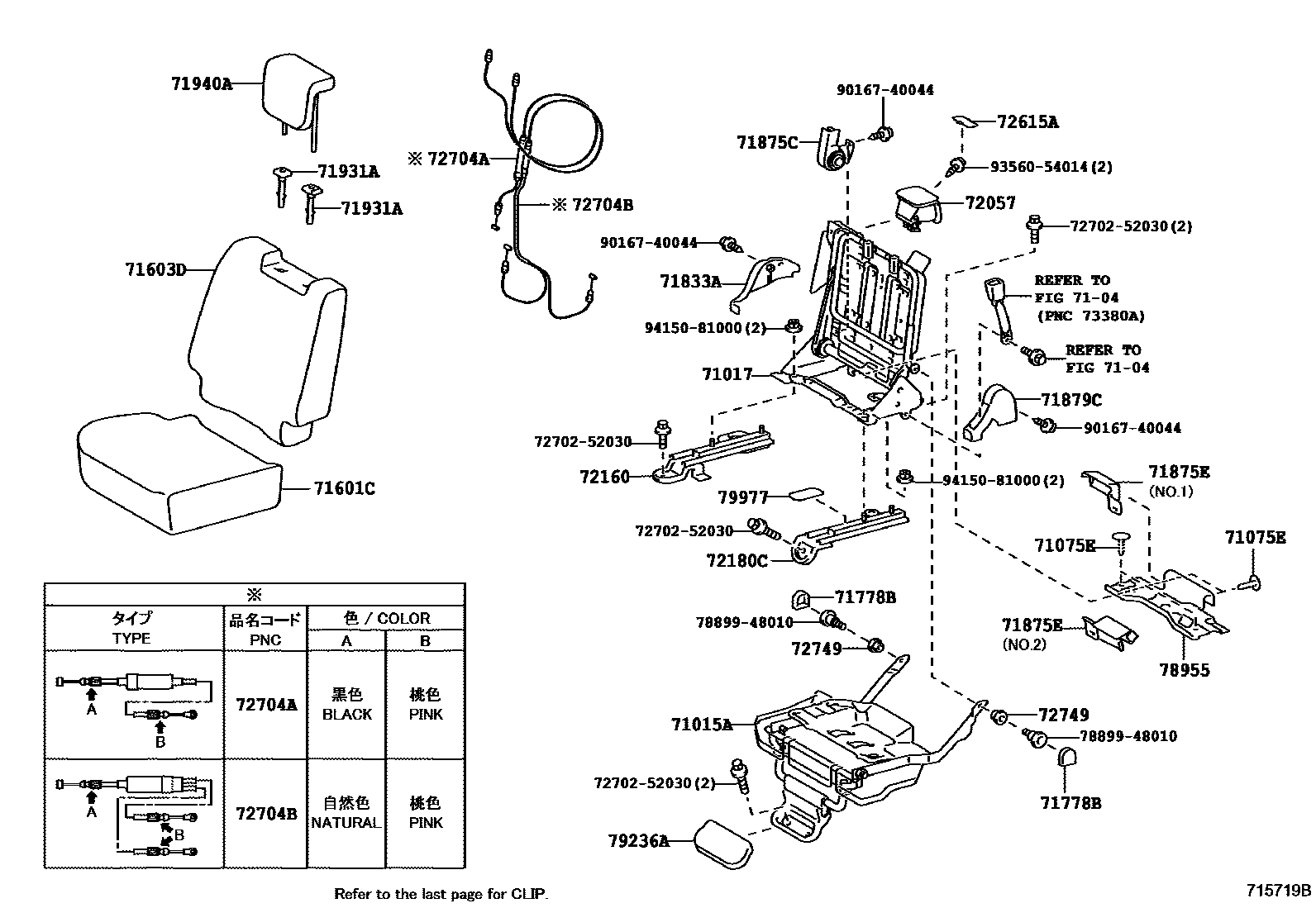 Toyota YARIS 后排座椅和座椅滑轨 EPC diagram — 715719B