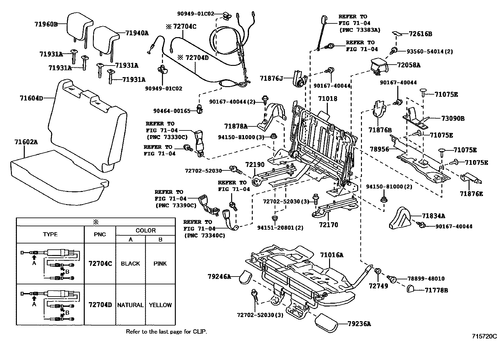 Toyota YARIS 后排座椅和座椅滑轨 EPC diagram — 715720C