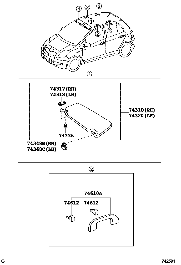 Toyota YARIS 扶手和遮阳板 EPC diagram — 742591