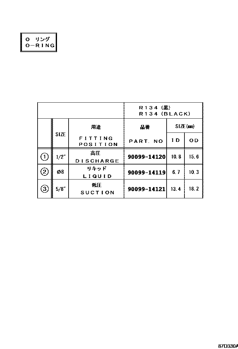 Toyota YARIS 暖风和空调系统 - 冷却器组件 EPC diagram — 87D330B