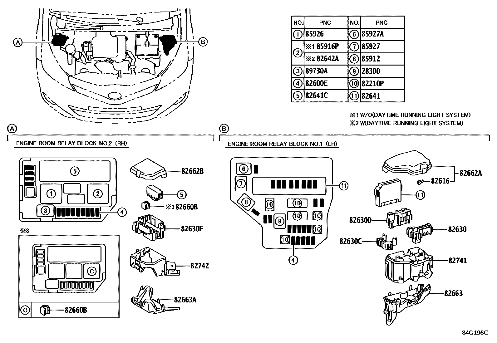Toyota YARIS 开关和继电器和ECU EPC diagram — 84E196G