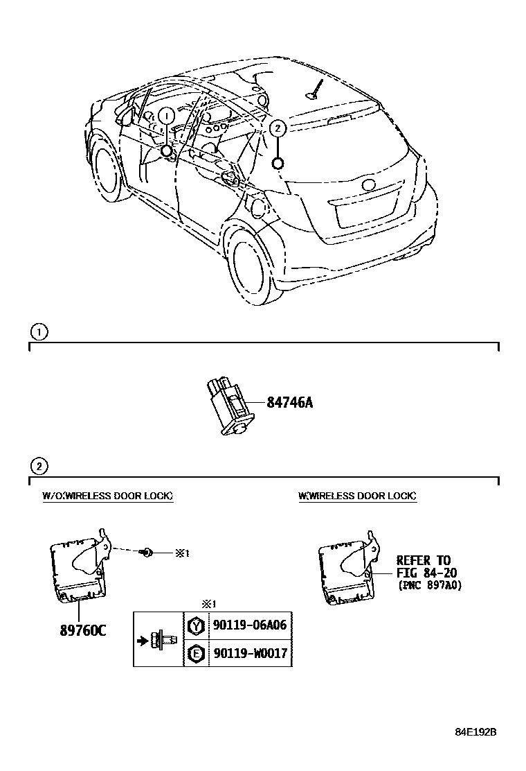 Toyota YARIS 轮胎压力警告系统 EPC diagram — 84E192B