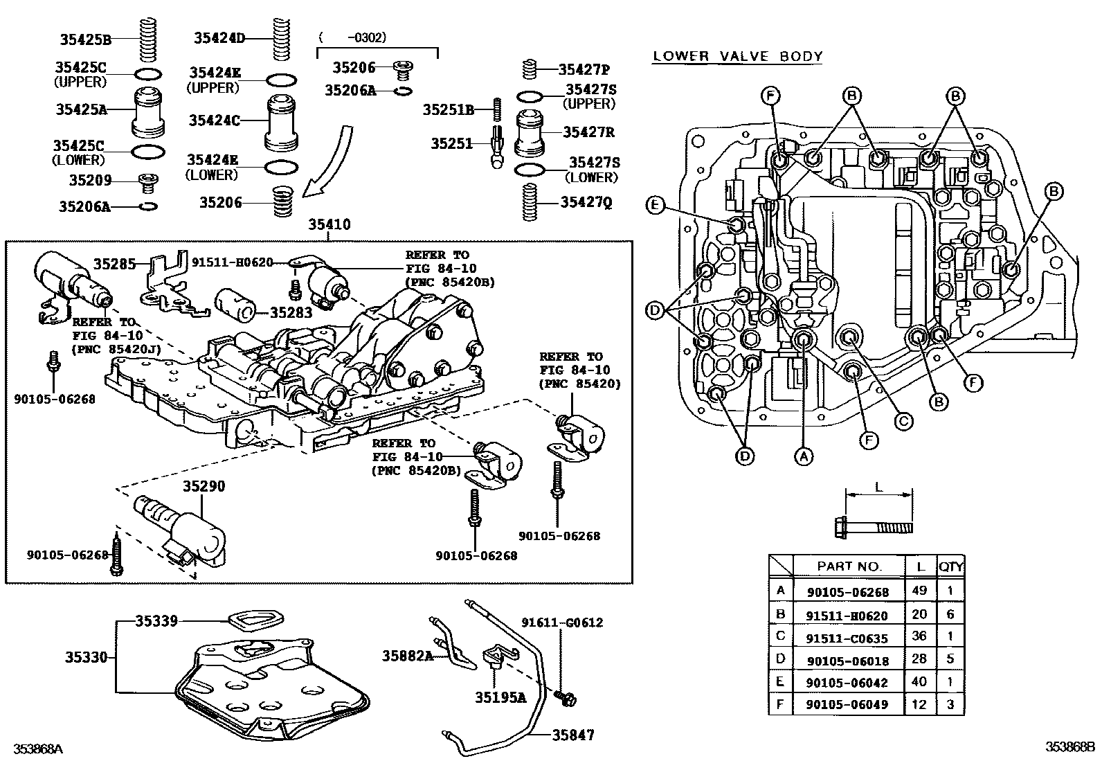 Toyota YARIS 阀体和滤油网(ATM) EPC diagram — 353868B