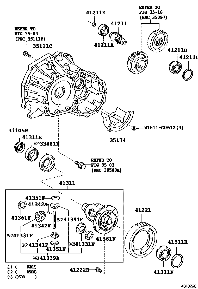 Toyota YARIS 前桥壳和差速器 EPC diagram — 431026C