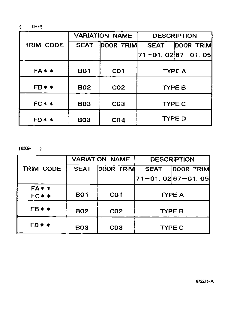 Toyota YARIS 前门板和前门玻璃 EPC diagram — 672271A