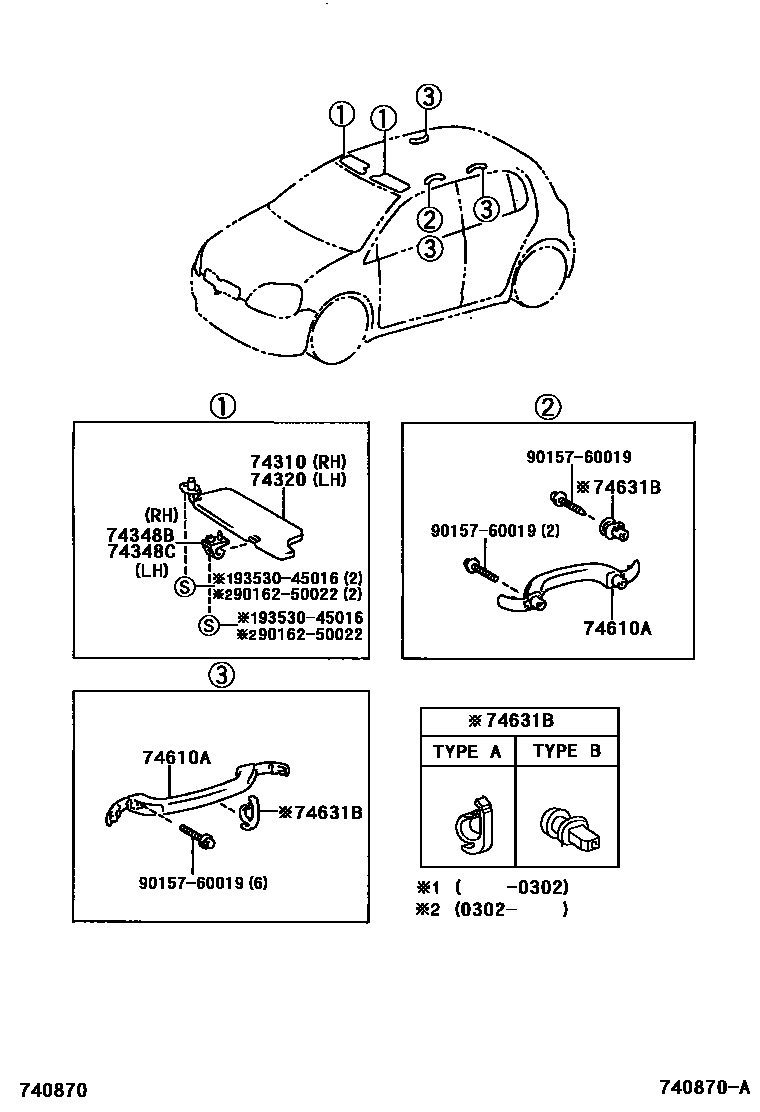 Toyota YARIS 扶手和遮阳板 EPC diagram — 740870A