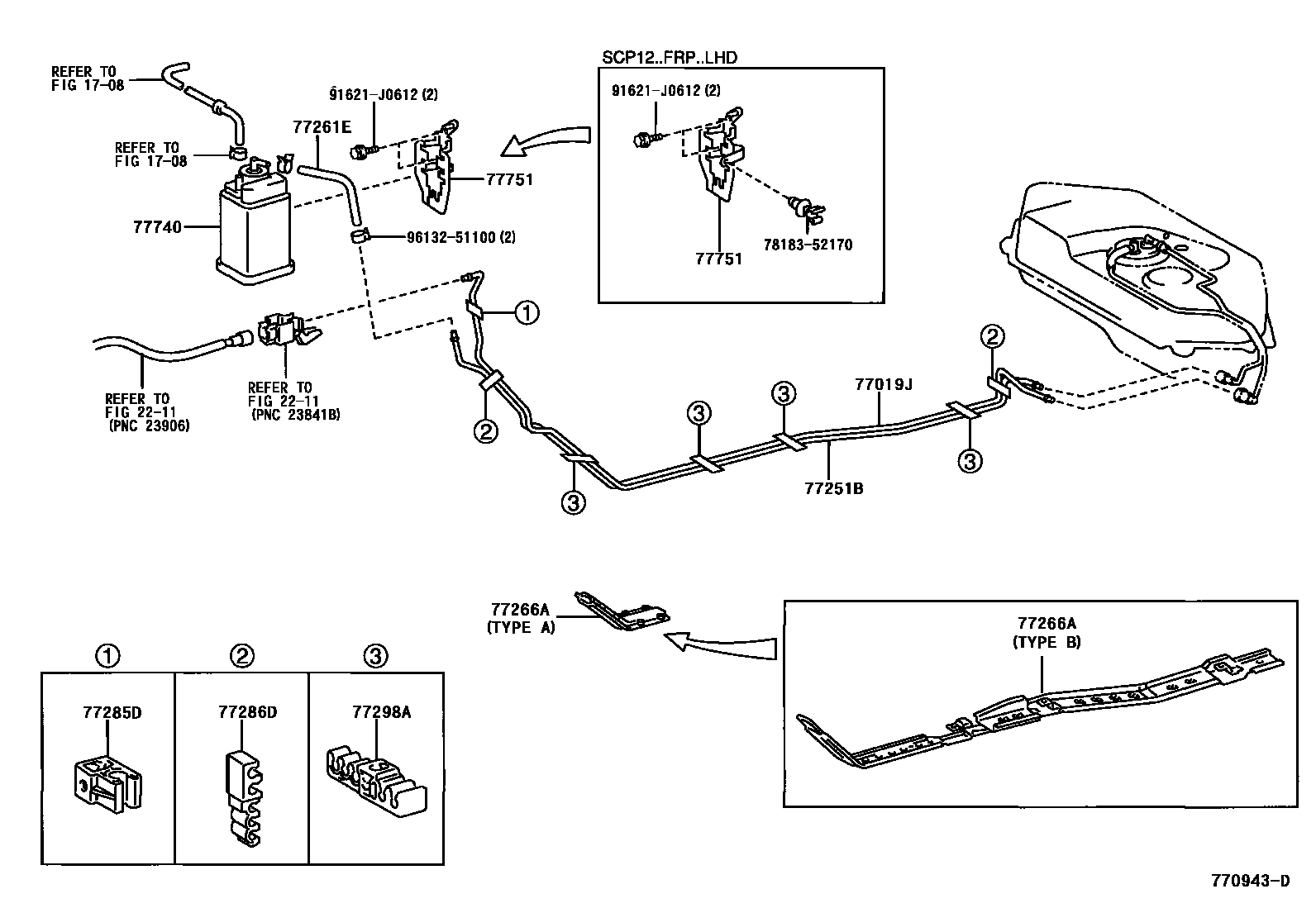Toyota YARIS 燃油箱和燃油管 EPC diagram — 770943D