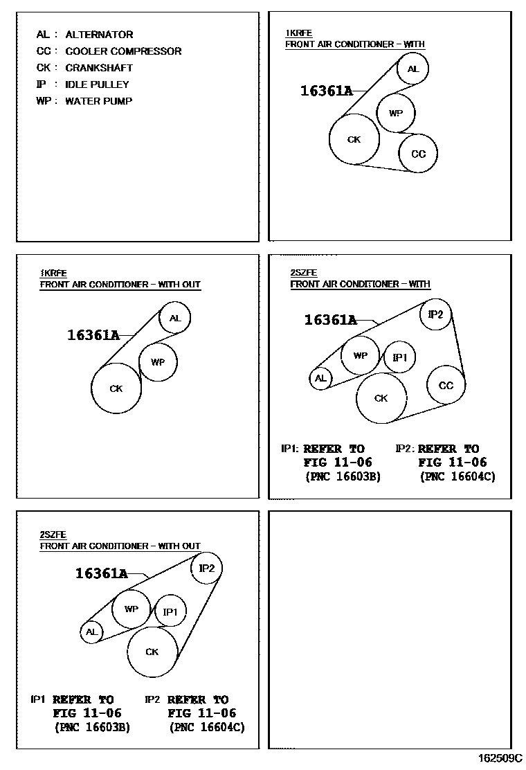 Toyota YARIS V-Belt EPC diagram — 162509C