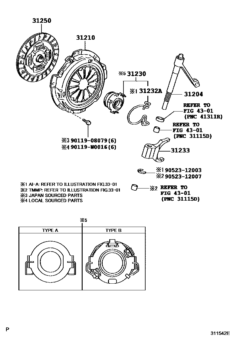 Toyota YARIS 离合器和分离叉 EPC diagram — 311542E