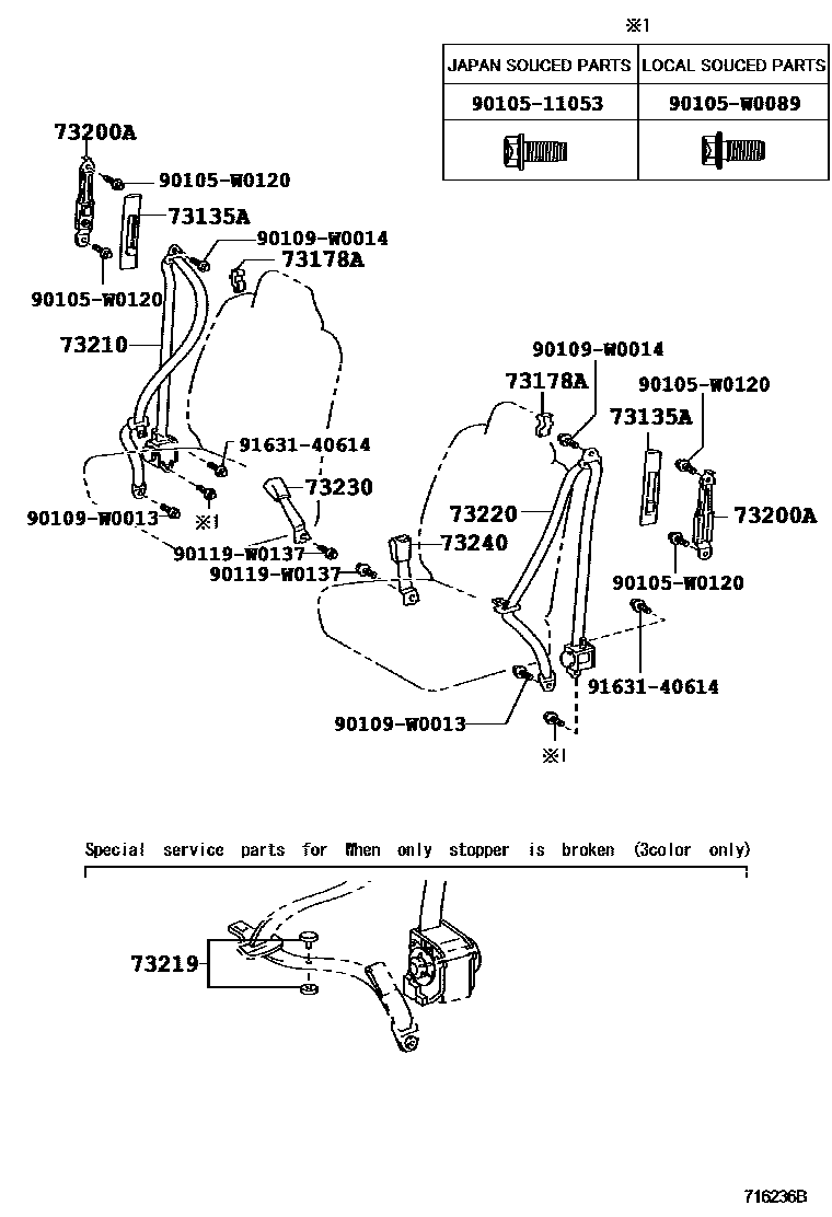 Toyota YARIS 安全带和儿童保护座椅 EPC diagram — 716236B