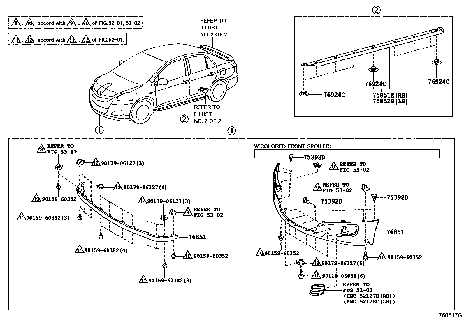 Toyota YARIS 挡泥板和扰流板 EPC diagram — 760517G