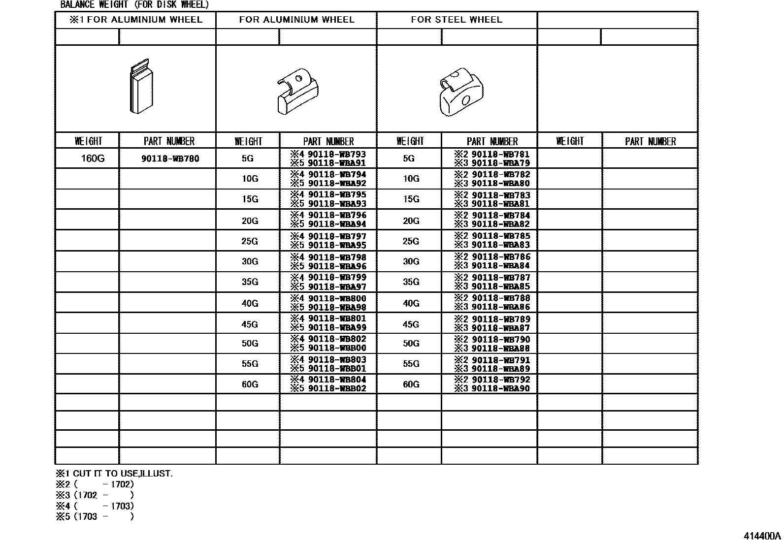 Toyota YARIS 车轮和车轮盖 EPC diagram — 414400A