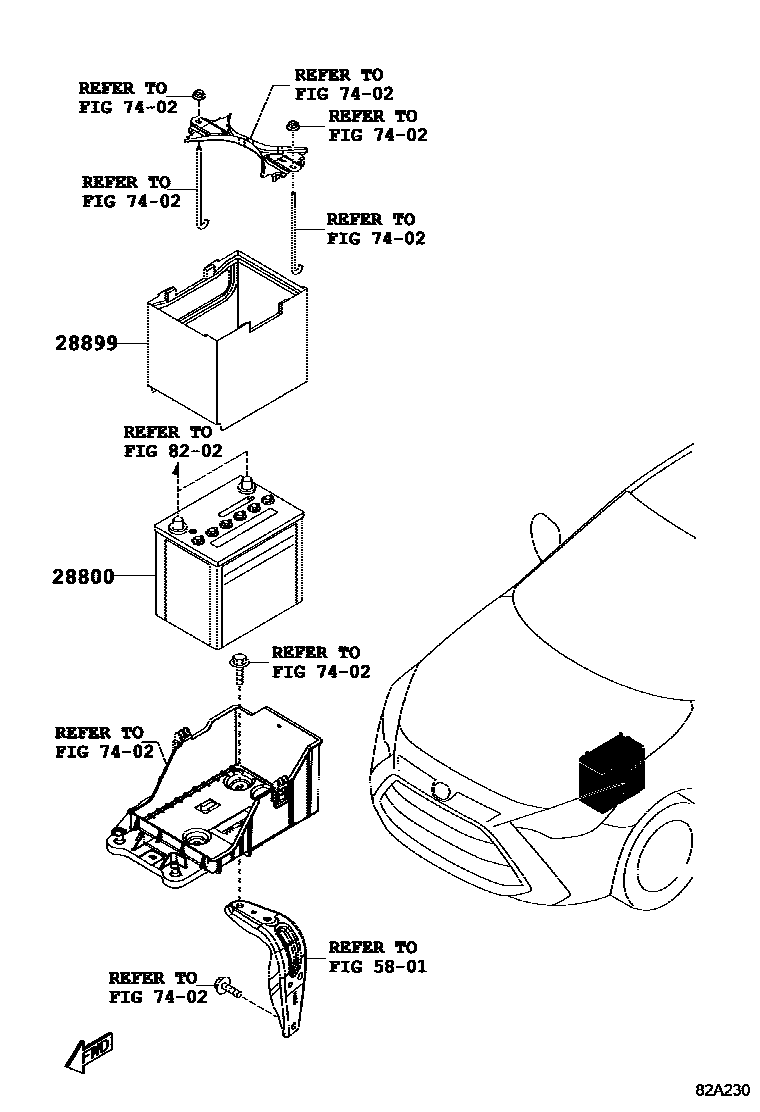 Toyota YARIS 蓄电池和蓄电池电缆 EPC diagram — 82A230