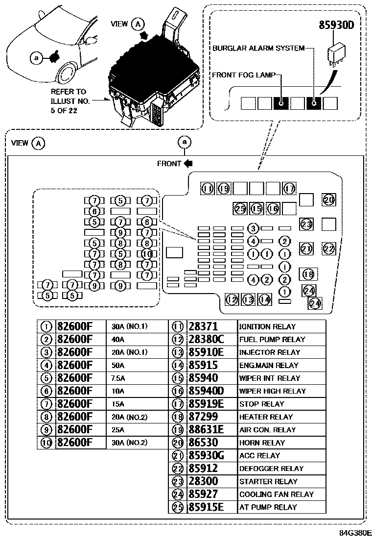 Toyota YARIS 开关和继电器和ECU EPC diagram — 84G380E