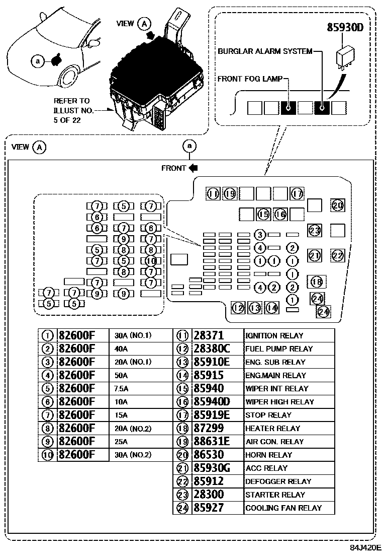 Toyota YARIS 开关和继电器和ECU EPC diagram — 84J420E