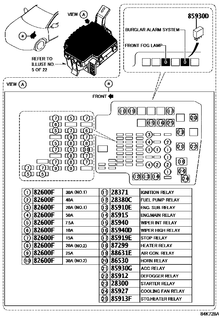 Toyota YARIS 开关和继电器和ECU EPC diagram — 84K728A