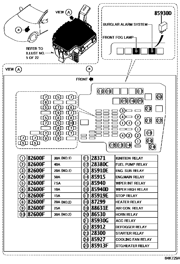 Toyota YARIS 开关和继电器和ECU EPC diagram — 84K729A