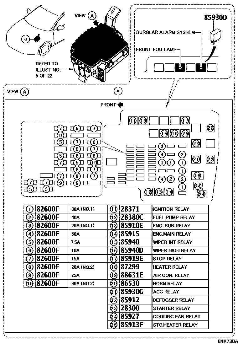 Toyota YARIS 开关和继电器和ECU EPC diagram — 84K730A