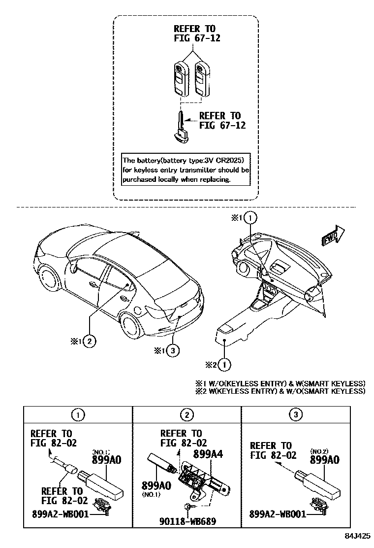 Toyota YARIS 遥控门锁 EPC diagram — 84J425