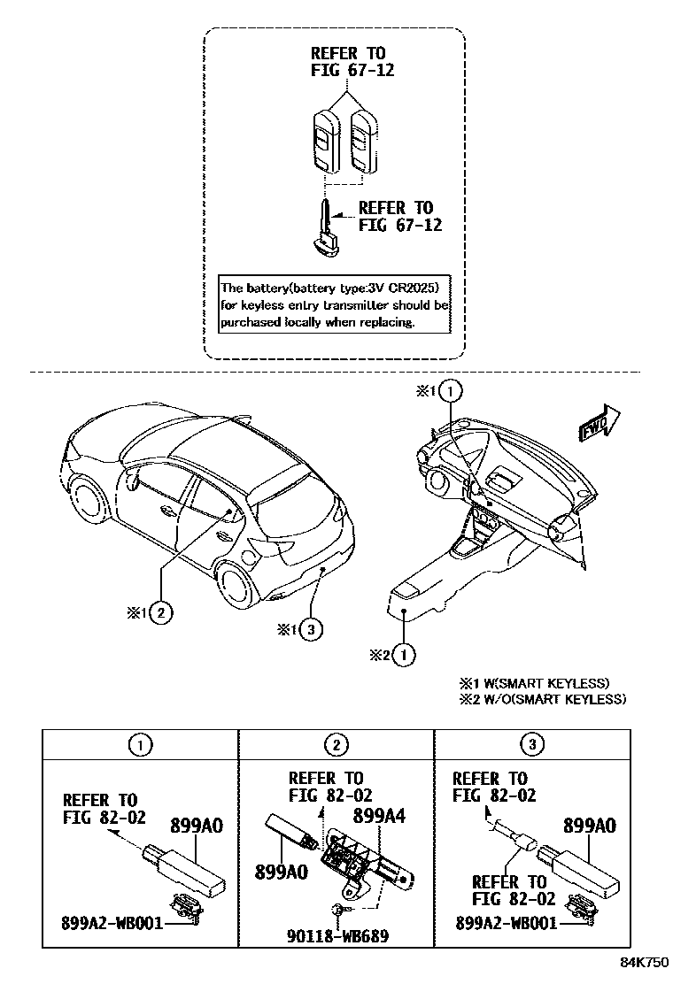 Toyota YARIS 遥控门锁 EPC diagram — 84K750