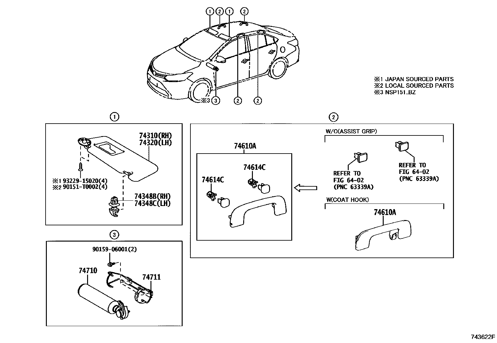 Toyota YARIS 扶手和遮阳板 EPC diagram — 743622F