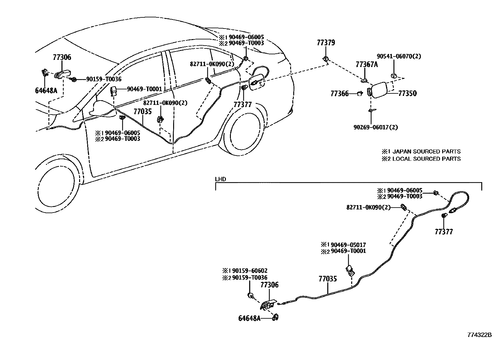 Toyota YARIS 燃油箱和燃油管 EPC diagram — 774322B