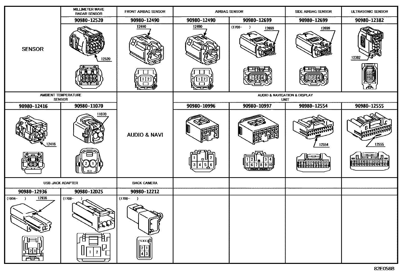 Toyota YARIS 线束和卡夹 EPC diagram — 82E058B