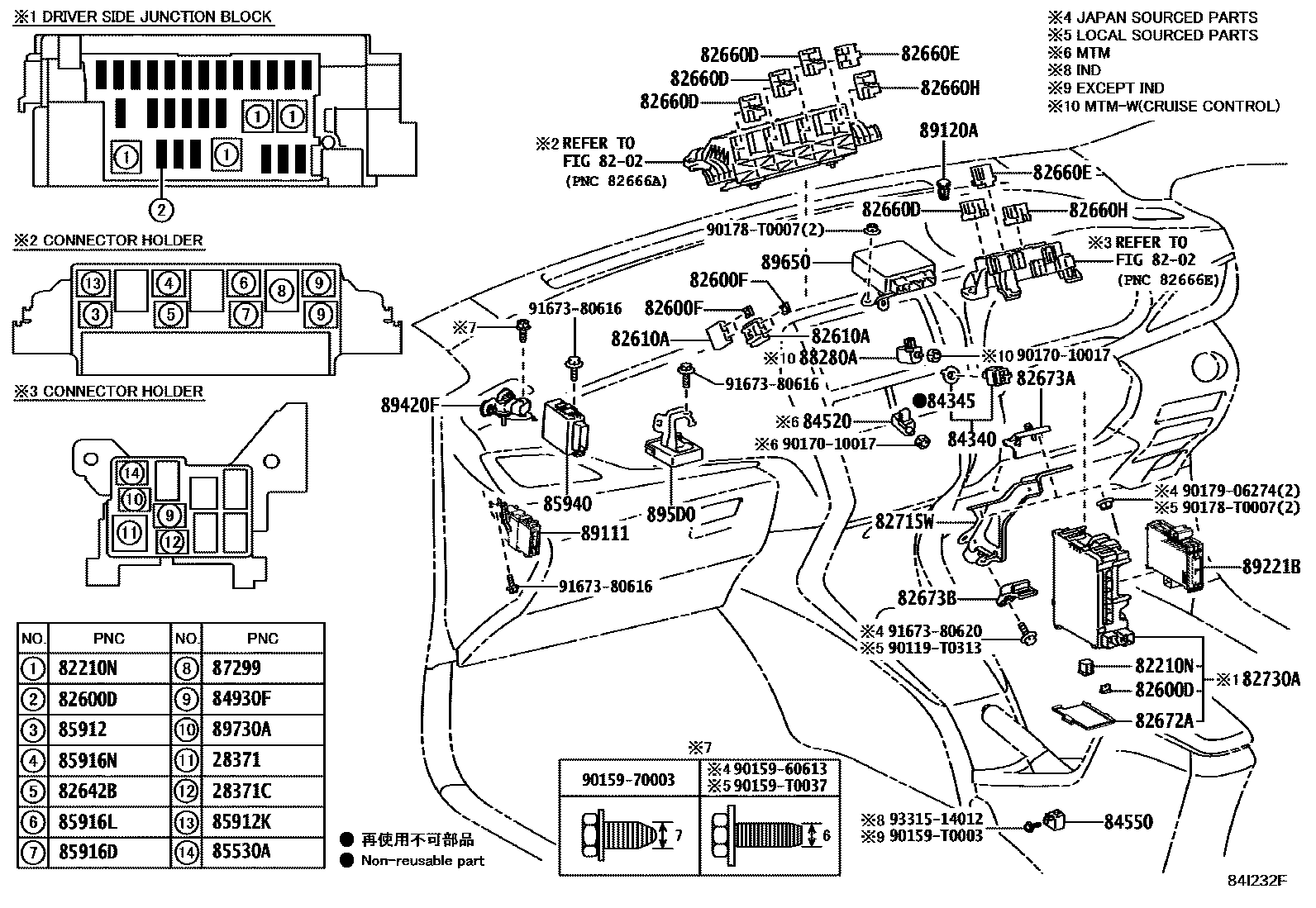 Toyota YARIS 开关和继电器和ECU EPC diagram — 84I232F