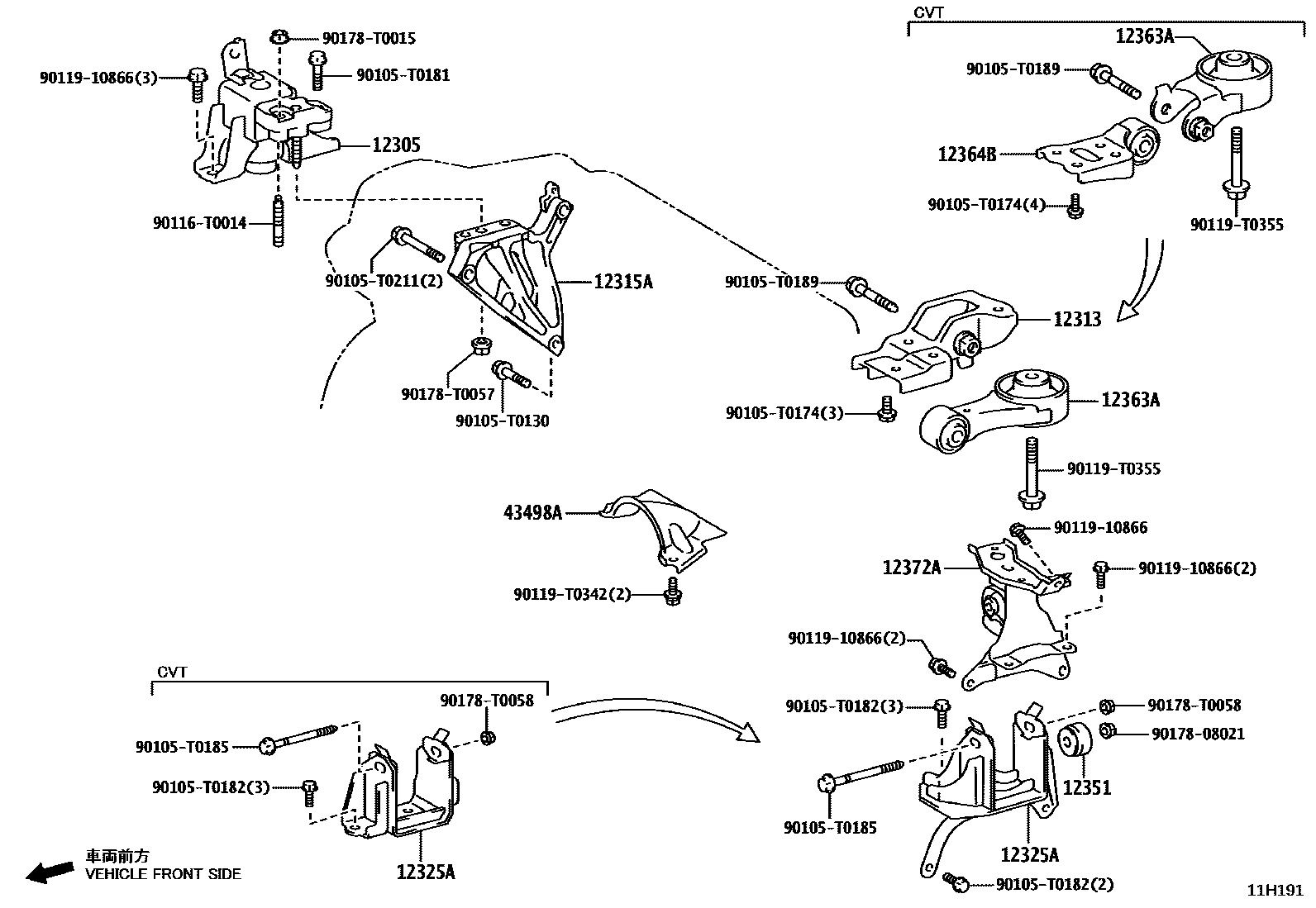 Toyota YARIS Engine Mounting EPC diagram — 11H191