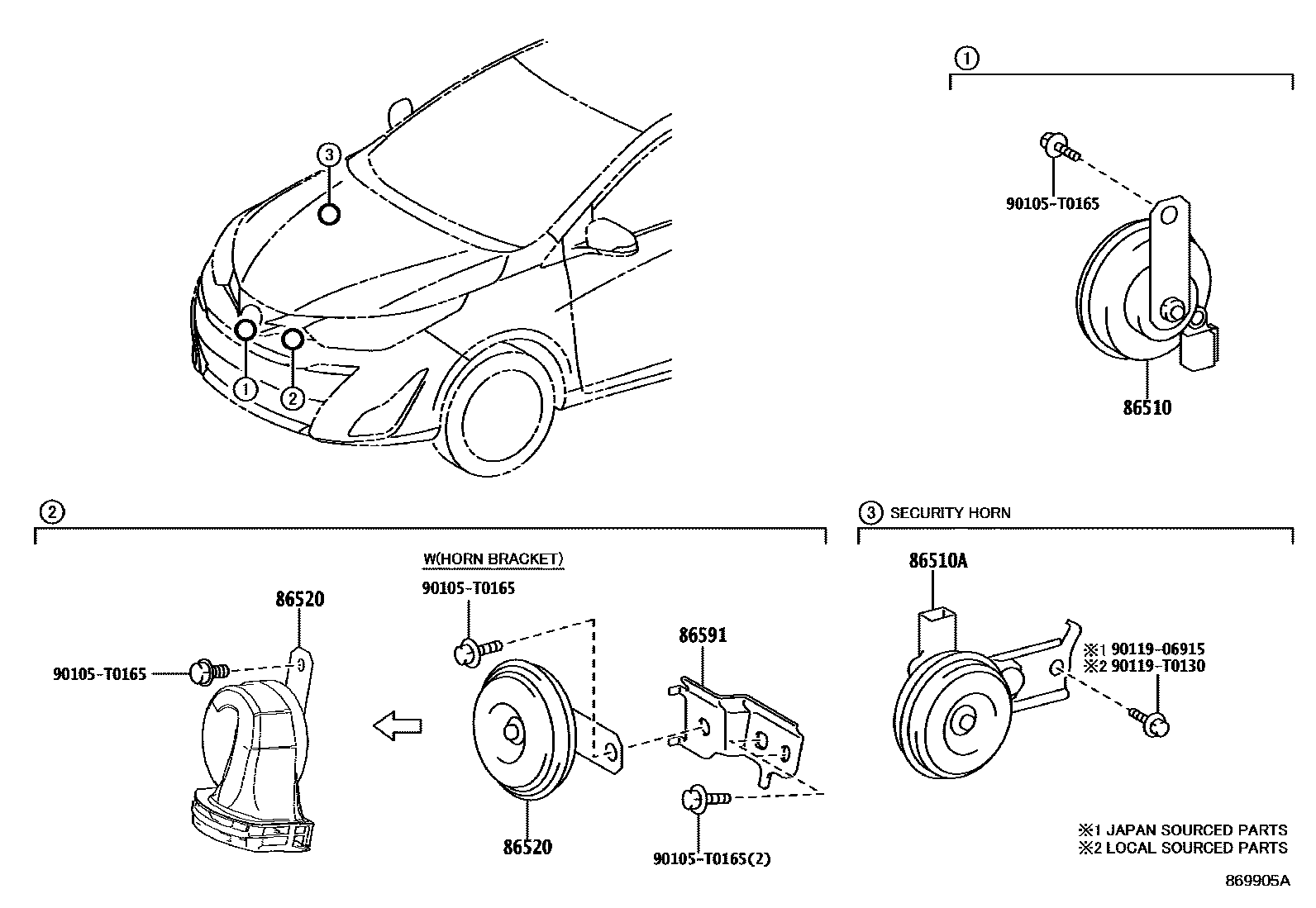 Toyota YARIS 喇叭 EPC diagram — 869905A
