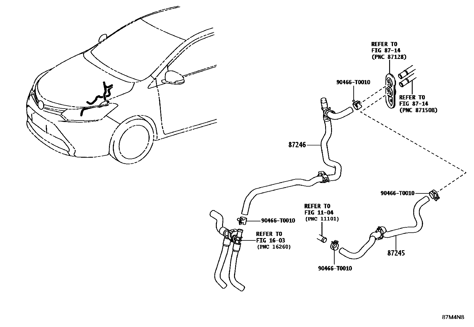 Toyota YARIS 暖风和空调系统 - 水管 EPC diagram — 87M4N8