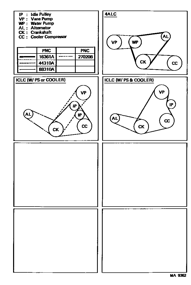Toyota COROLLA V-Belt EPC diagram — MA9362