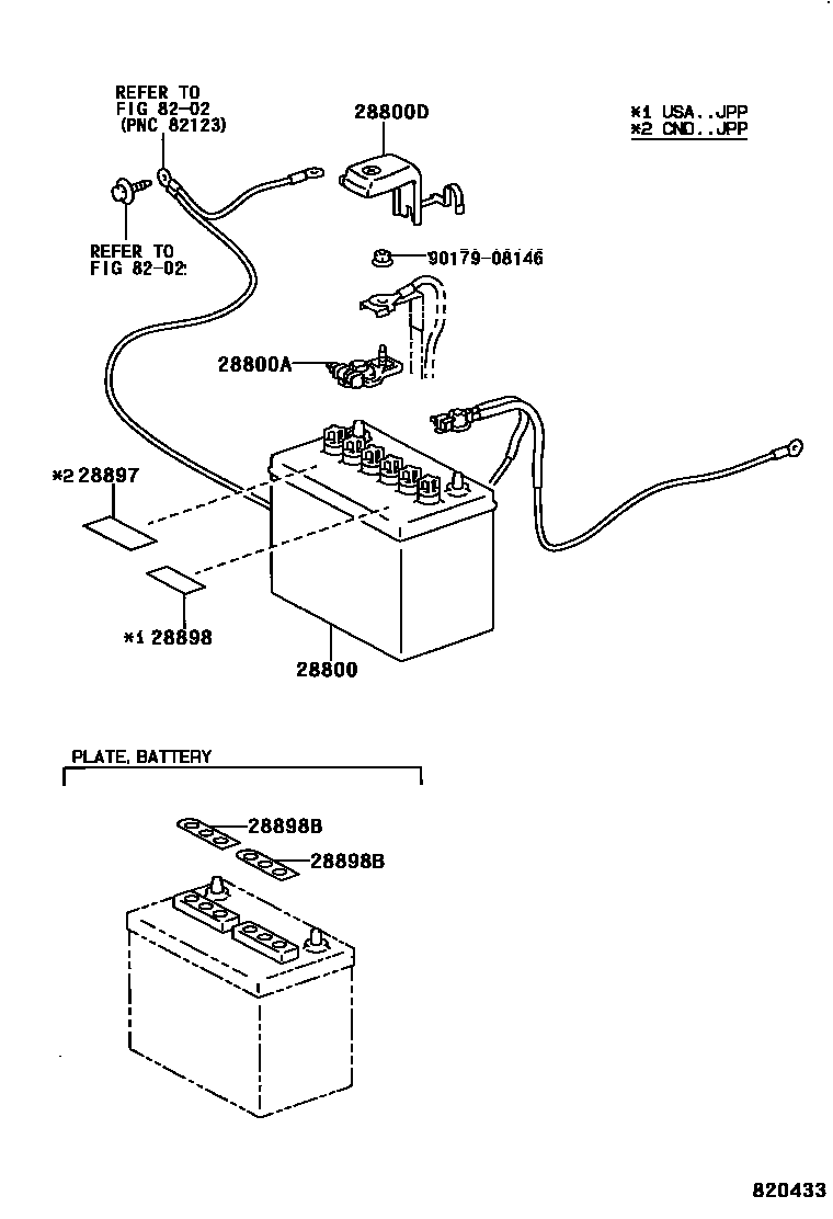 Toyota COROLLA 蓄电池和蓄电池电缆 EPC diagram — 820433