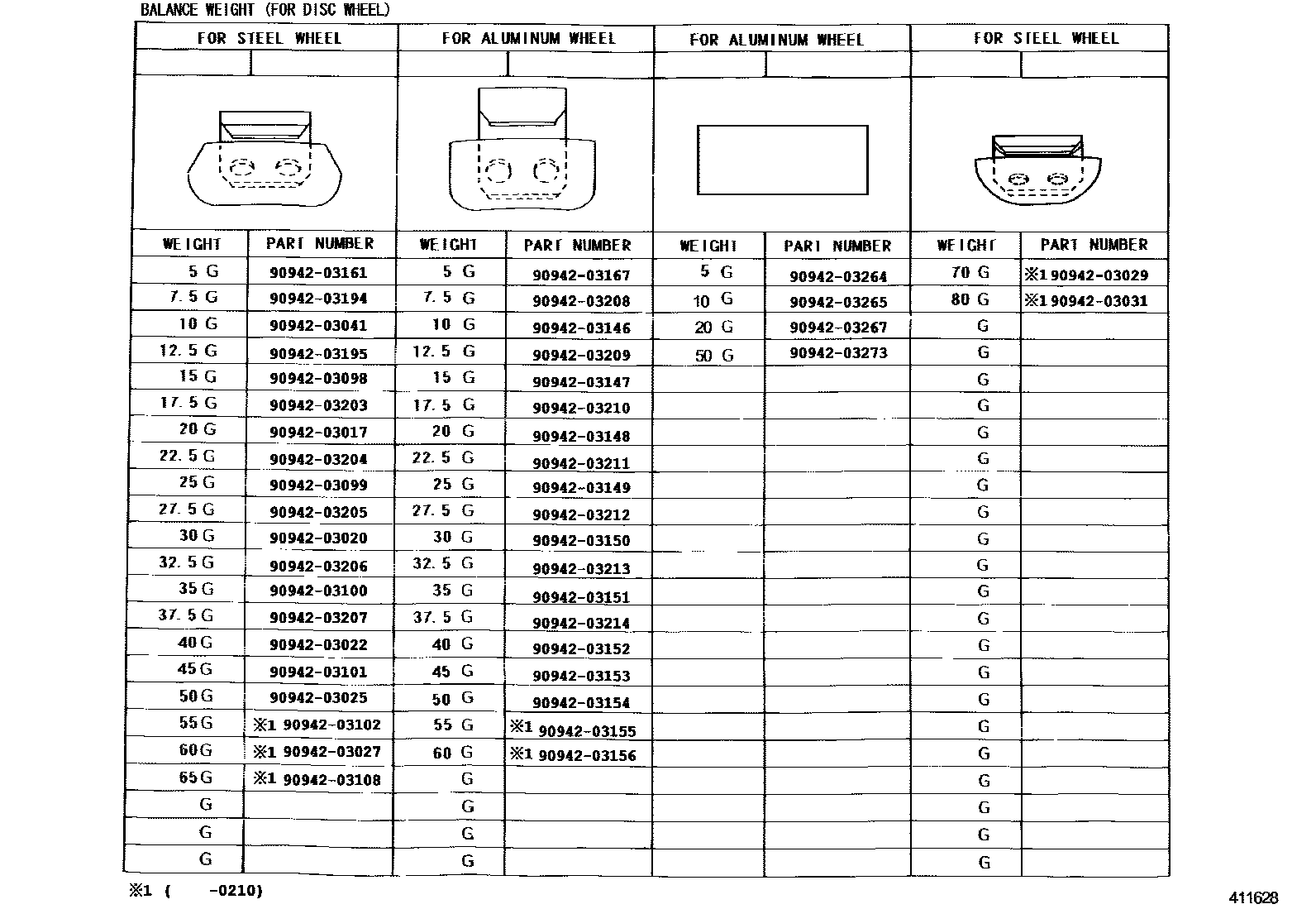 Toyota COROLLA 车轮和车轮盖 EPC diagram — 411628C