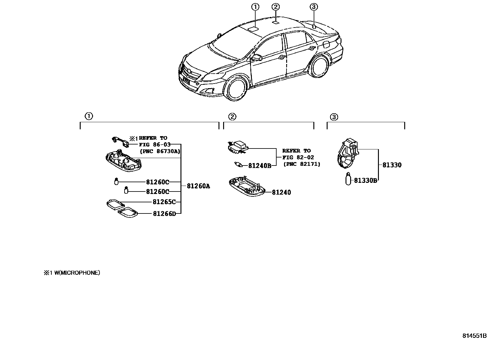 Toyota COROLLA 车内灯 EPC diagram — 814551B